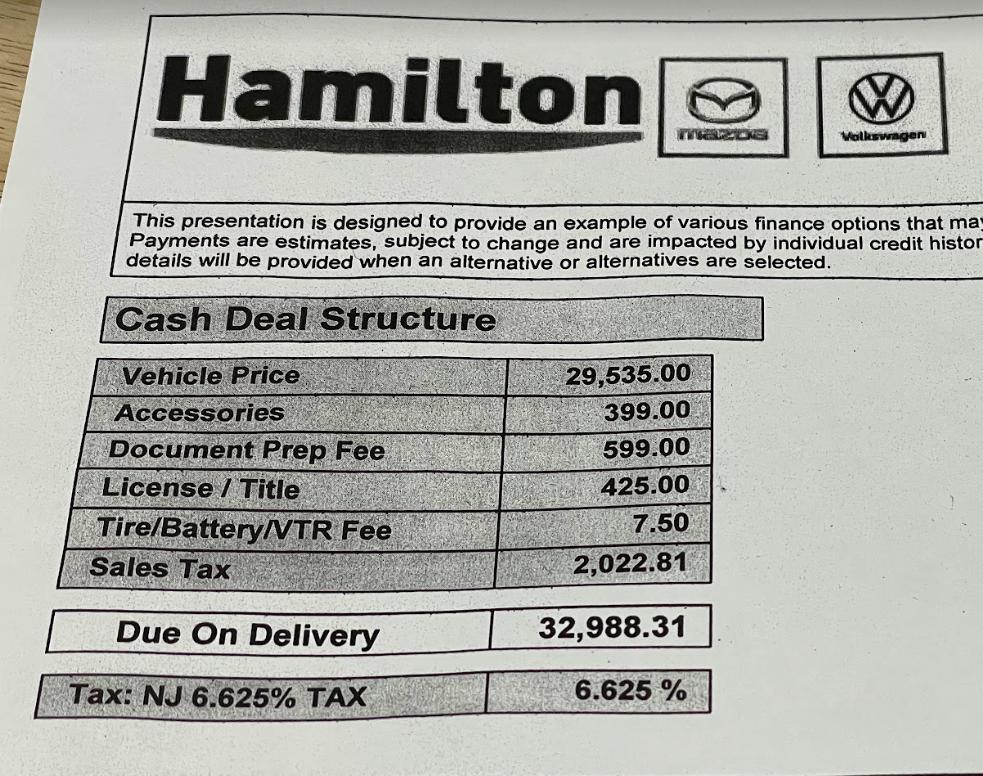 19款速腾6万多,17万落地速腾超顶配到底值不值