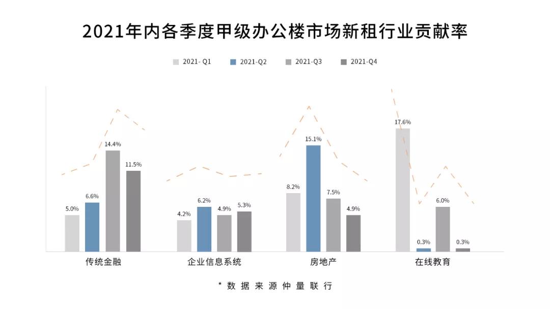 新泓道公司是干嘛的,新泓道