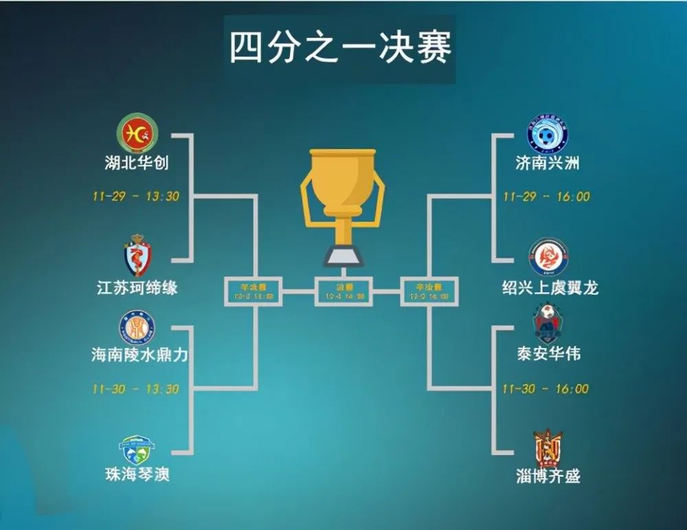 中冠联赛假球,中国甲级联赛假球案