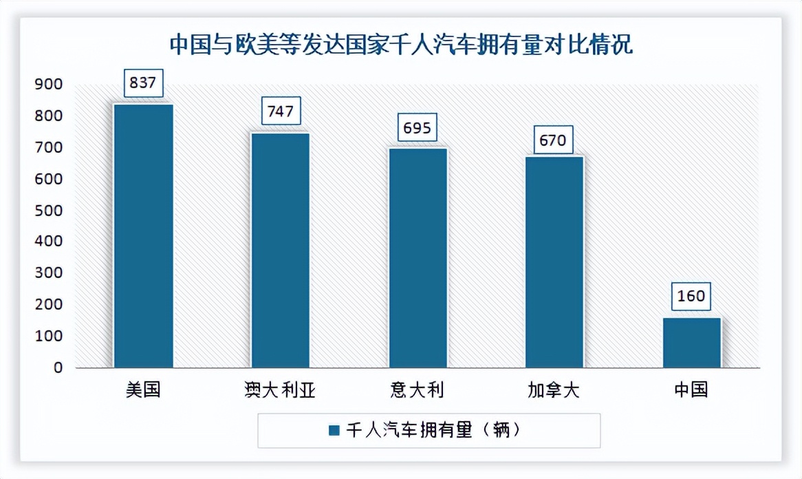中国精密结构件行业发展现状分析,结构件行业