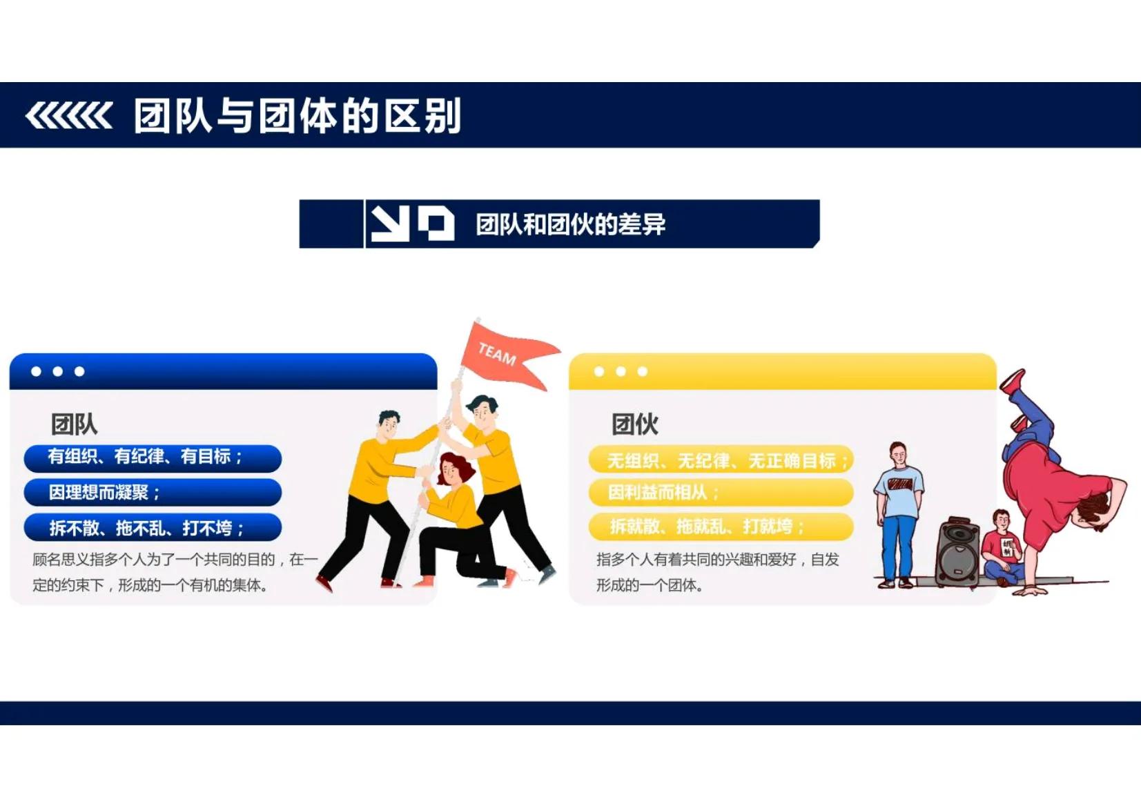 华为团队管理之道课程,华为狼性文化与团队精神