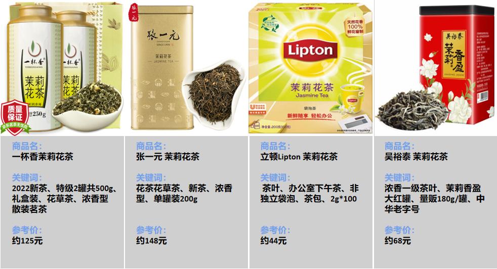 2021食品饮料行业分析,食品饮料2021年宏观分析