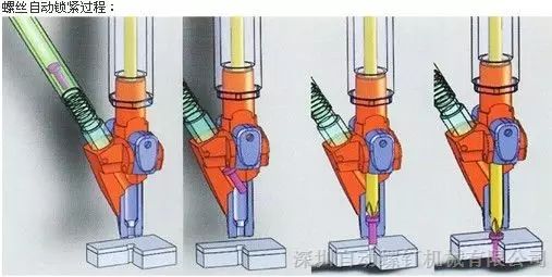 自动锁螺丝机的工作频率,自动锁螺丝机教程视频