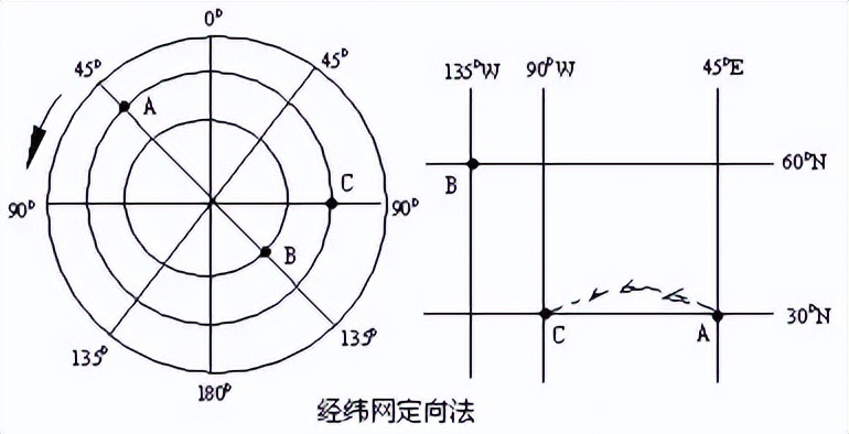 世界地理知识科普视频,世界地理知识大汇总