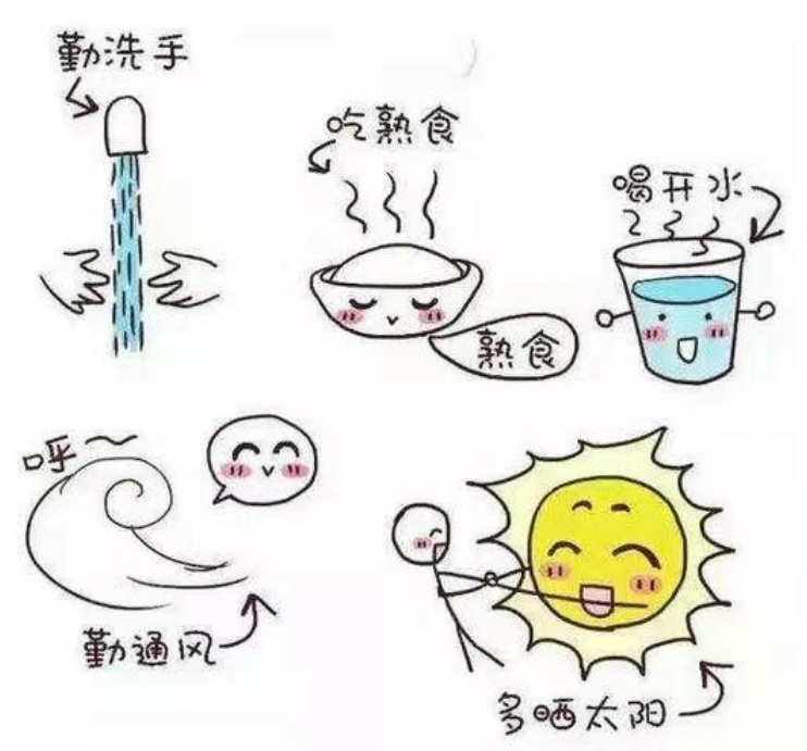 宝宝健康学堂全集,宝宝病毒感染嘴巴手脚里面长疱疹