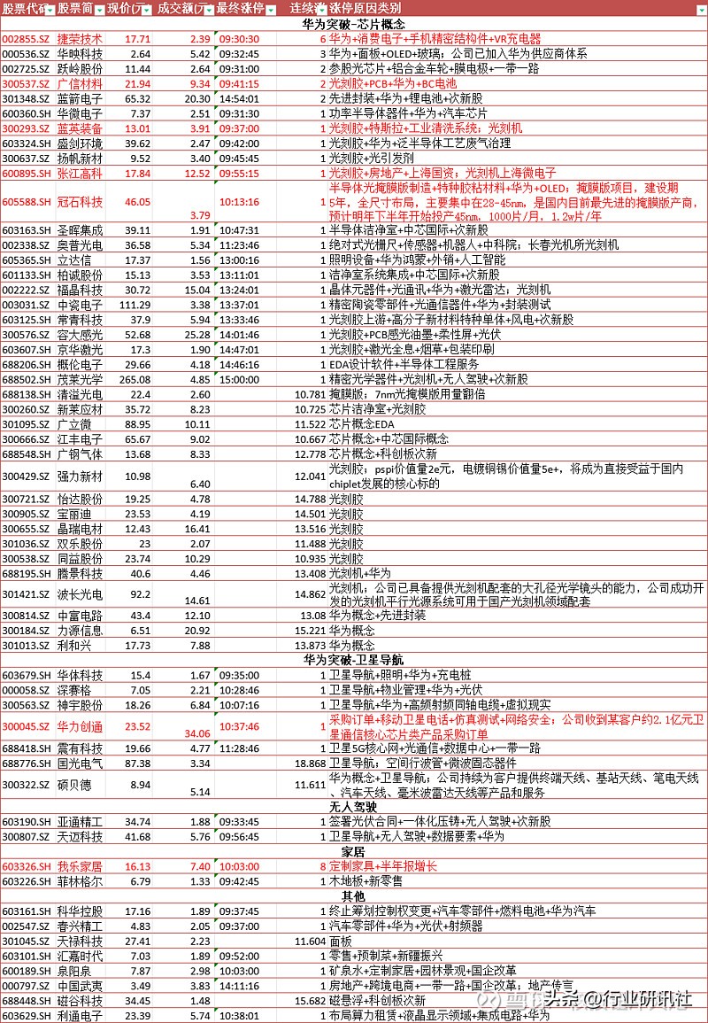 华为官网,华为pura70pro