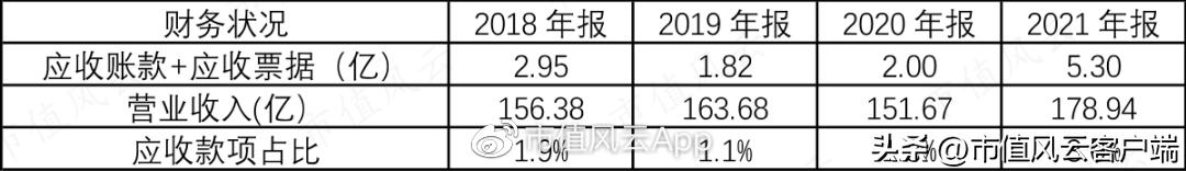 铁龙物流2024年董事会,铁龙物流2024年分红预测