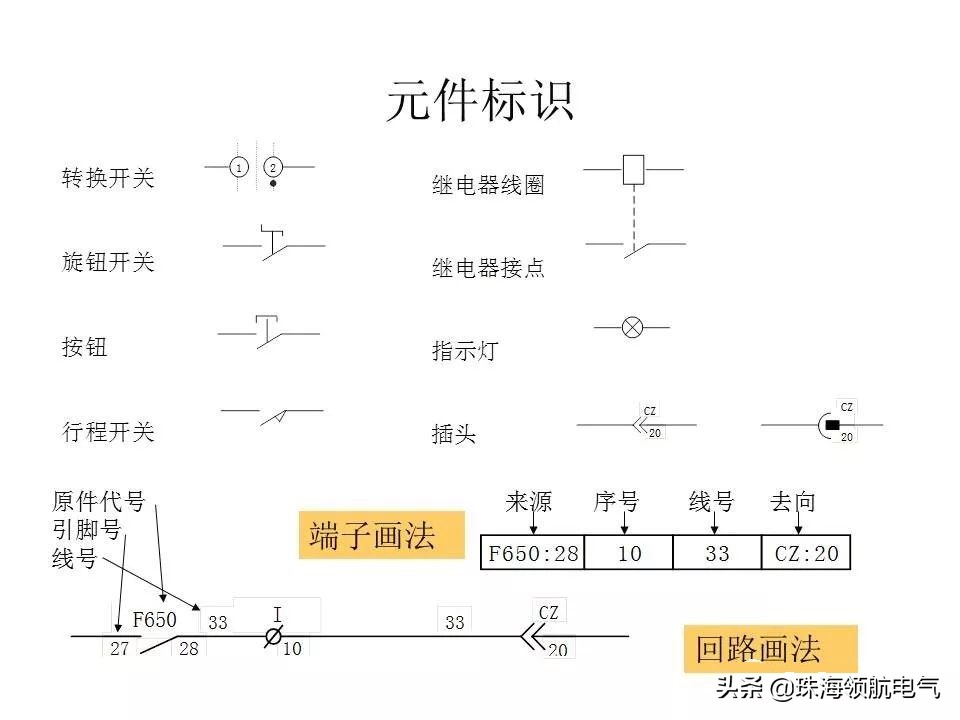 怎么看懂开关柜二次原理图,开关柜二次控制原理接线