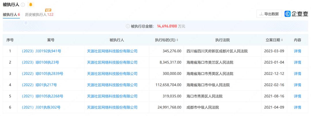 天涯社区无法打开引热议,天涯社区非官方版