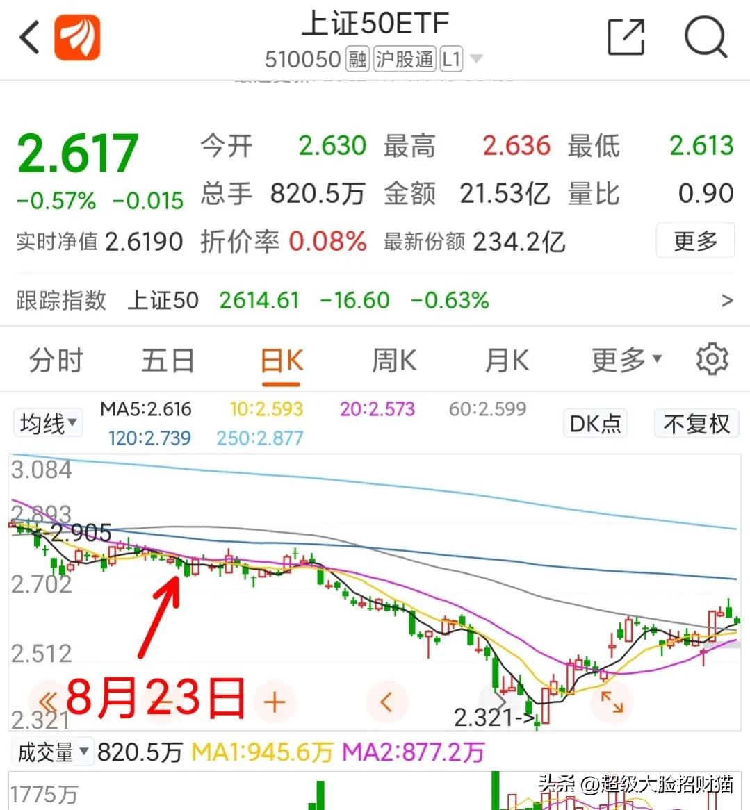 盘感是直觉吗,直觉与盘感的区别