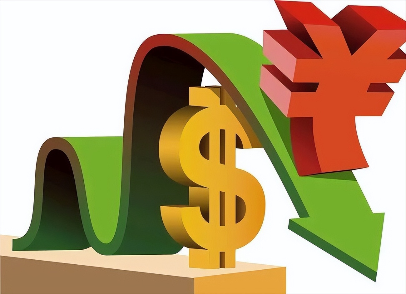 人民币破7对银行的影响,人民币破7对市场有什么影响