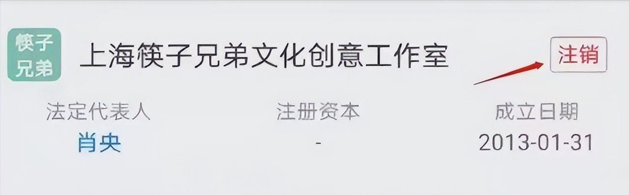 那些红极一时的老牌组合现状如何,曾经红极一时的组合现状