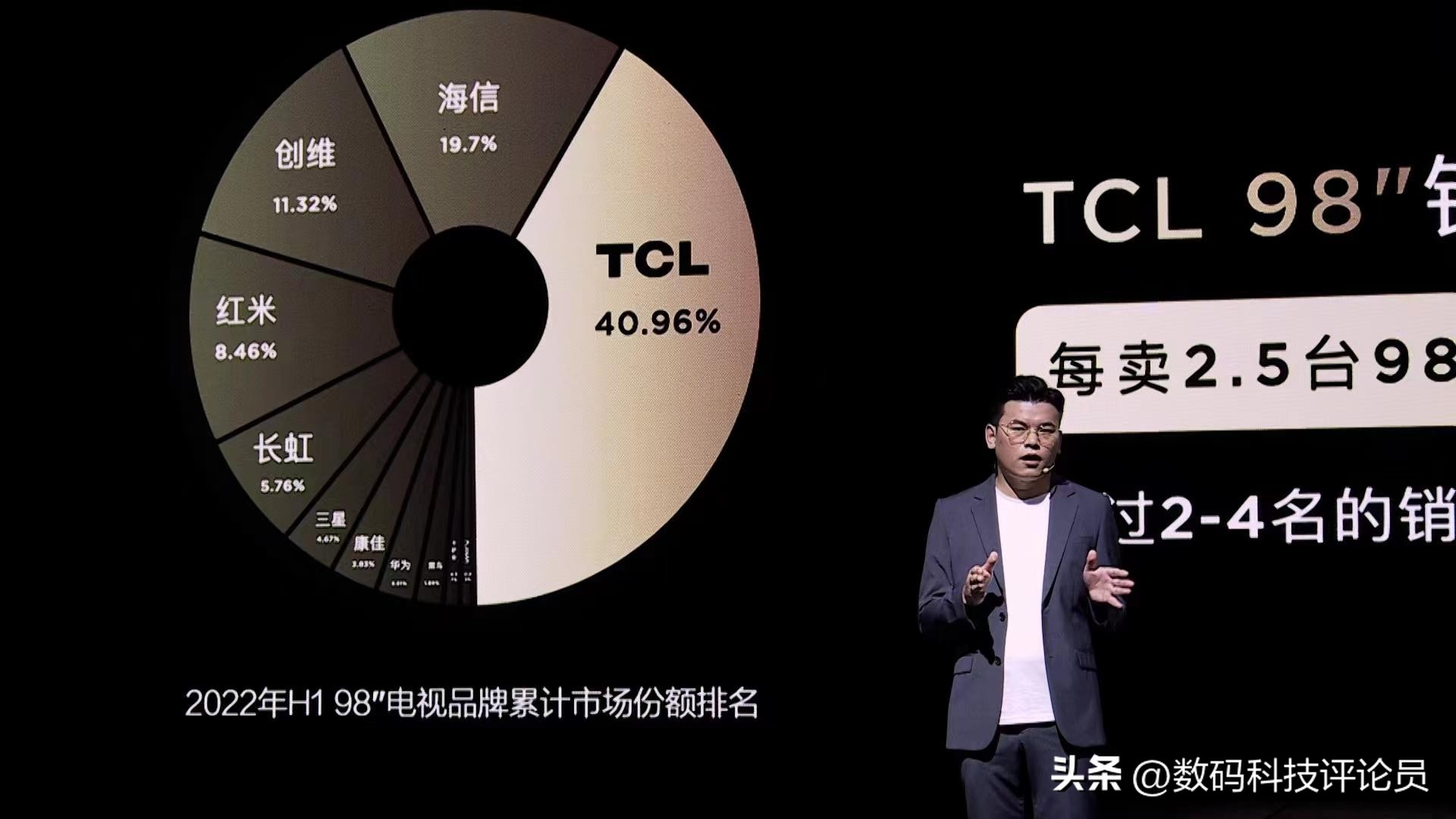 tcl98寸q10gminiled评测,tcl98寸电视深度评测