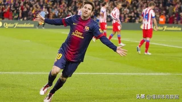 史上最伟大的足球运动员梅西,全球十佳运动员梅西