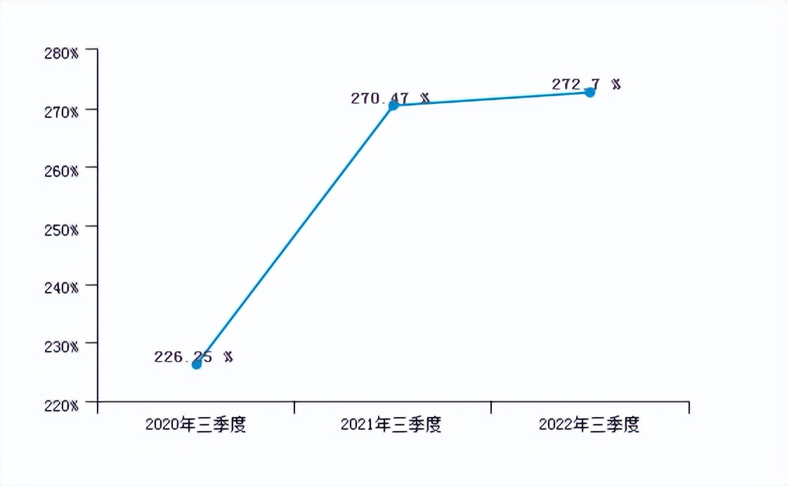 新基建5g时代基石,5g领衔新基建看各地如何发力