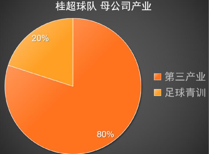 广西第一支晋级中超的球队,广西中超联赛对阵表2020