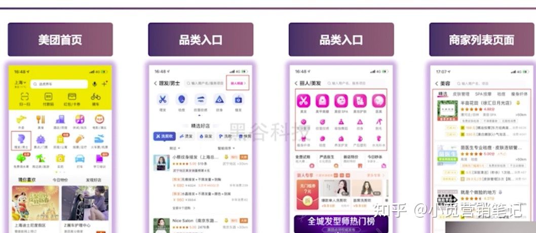 美业如何快速提高美团评分,美业美团店铺怎么推广比较好