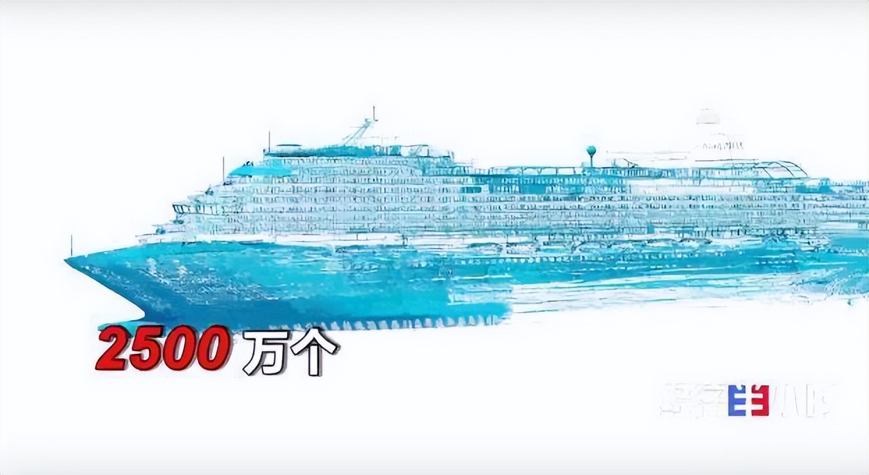 首艘国产大型邮轮将于年底交付,首艘国产大型邮轮2023年底下水