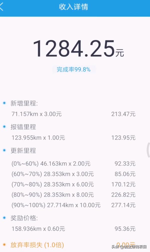 兼职地图采集员一天能赚多少,兼职地图数据采集员