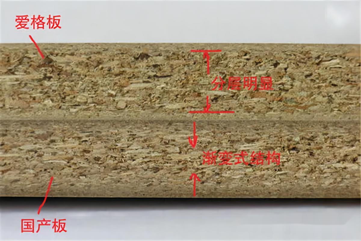 如何辨别爱格板真假,爱格板真假监督电话