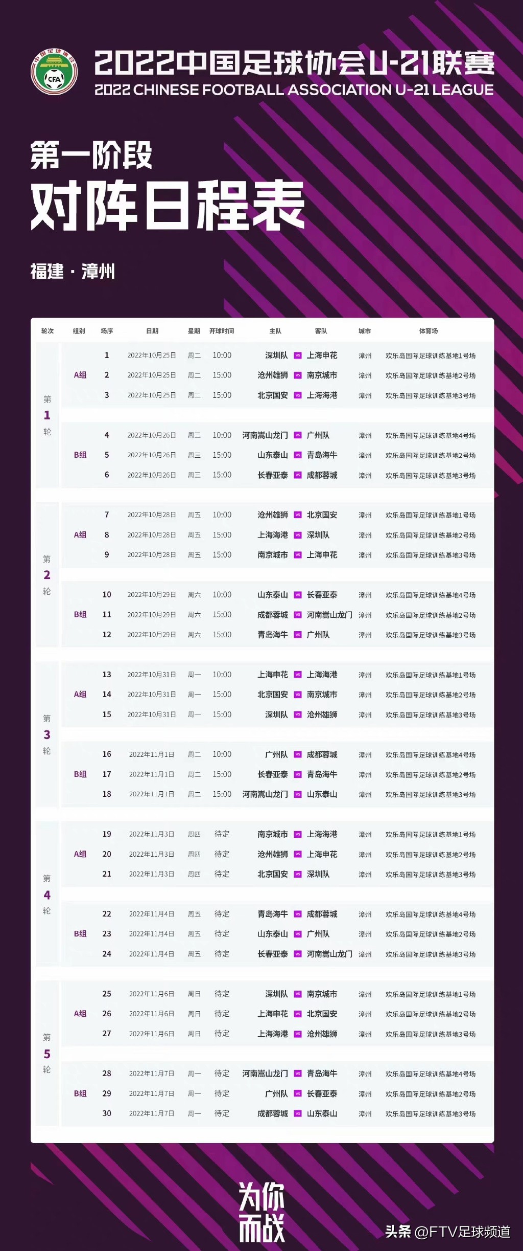 2022赛季U21联赛开赛深圳队揭幕战赢得开门红