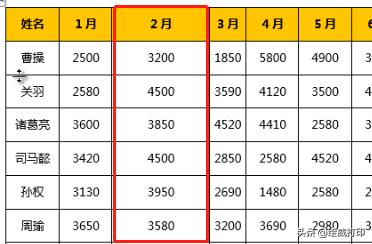 alt键高级操作方法,alt键使用大全