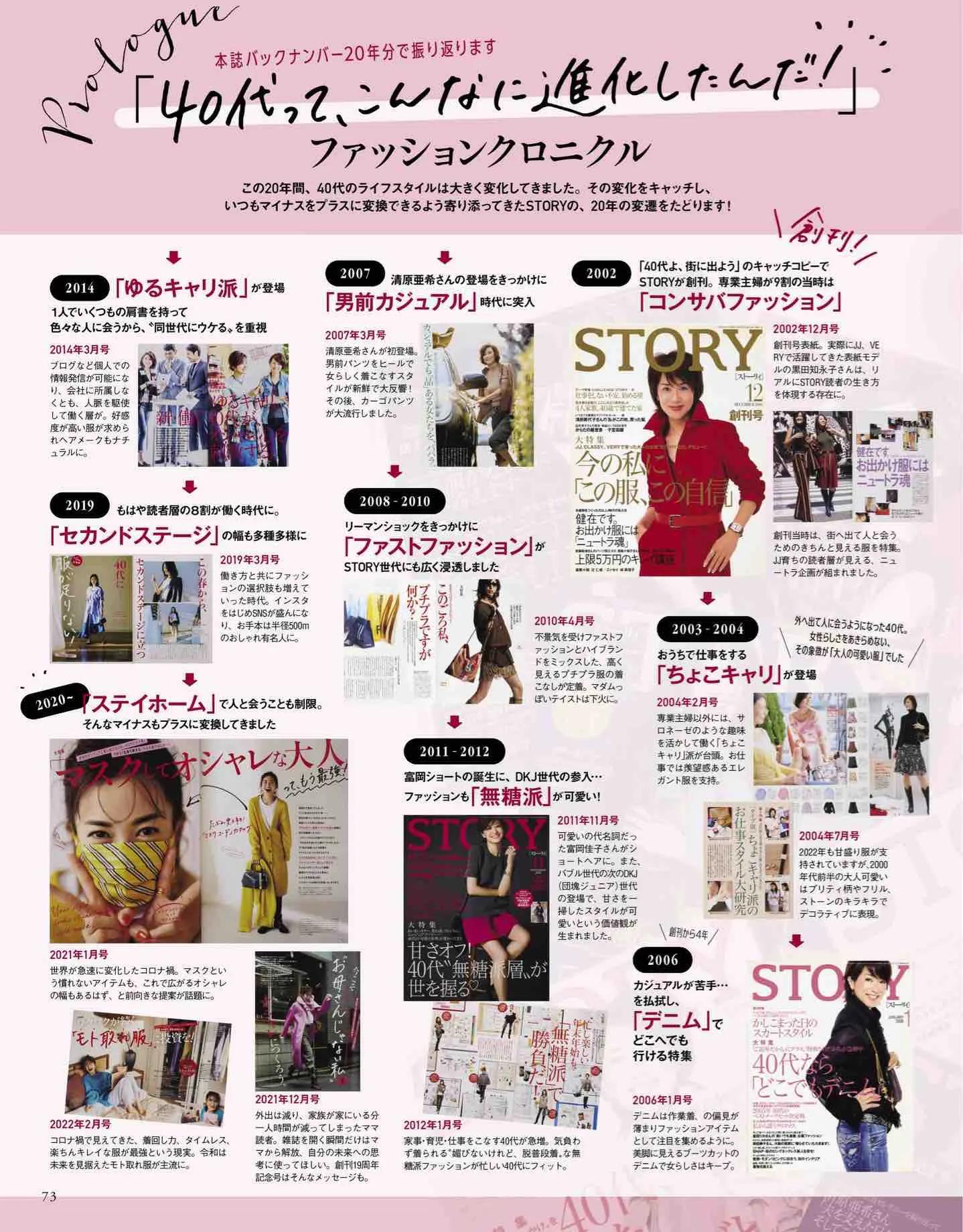 日本时尚杂志2019年7月刊,日系时尚杂志介绍