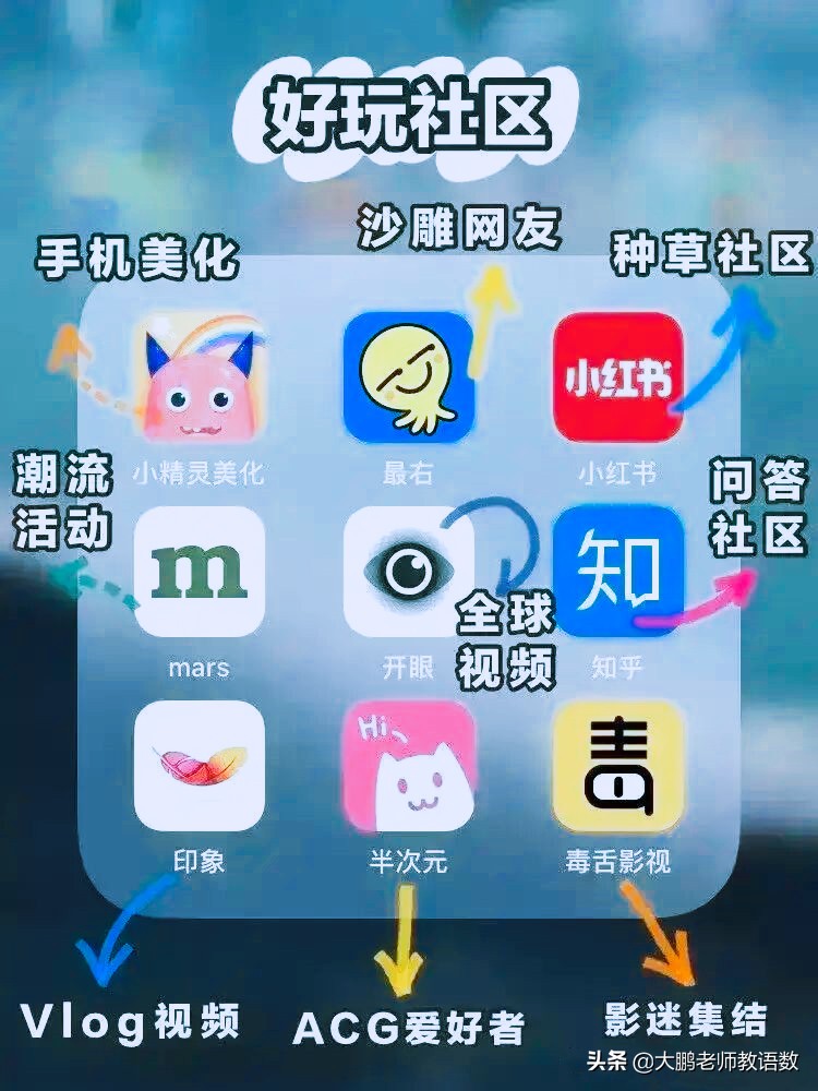 这些app，学生可以用来学习，大人用来提高工作效率，一举两得