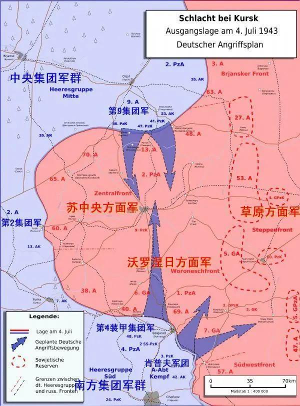 苏德战争真正转折点库尔斯克会战,库尔斯克会战东线转折点