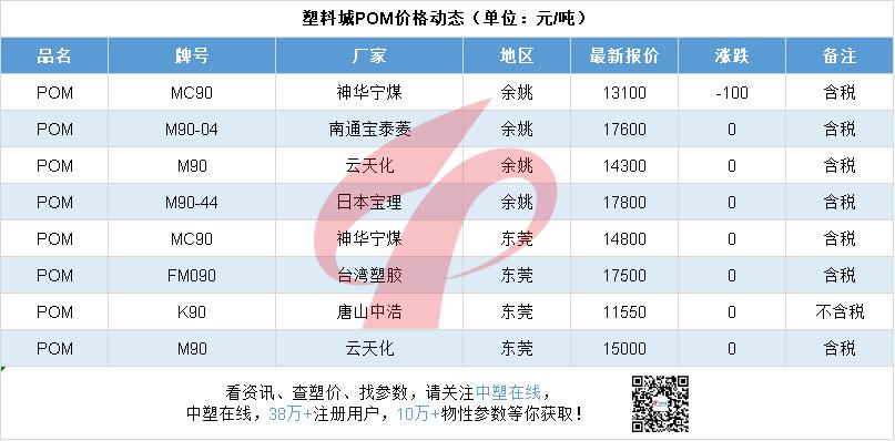 鑲″競澶ц穼鍓嶇殑琛屾儏,琛屾儏鐤媯