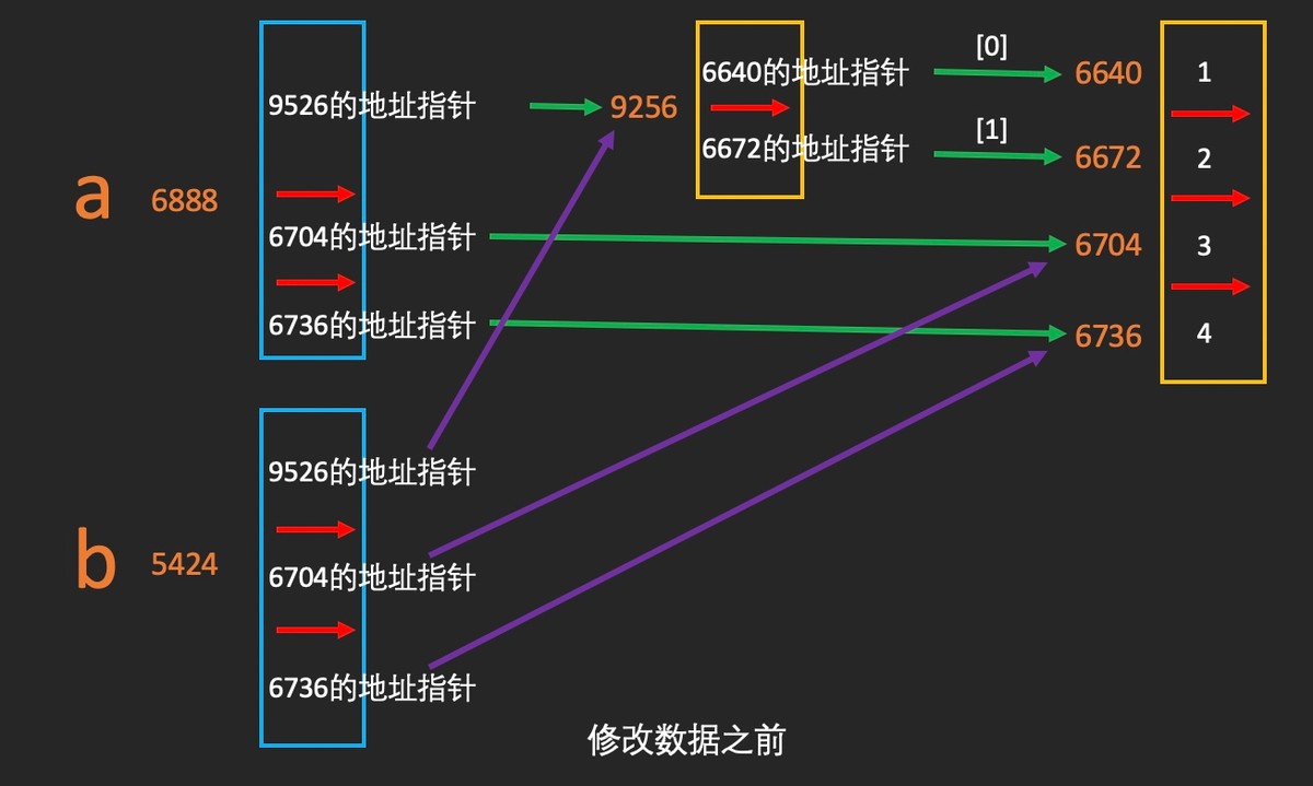 数据类型基础知识大全,数据类型有哪几种