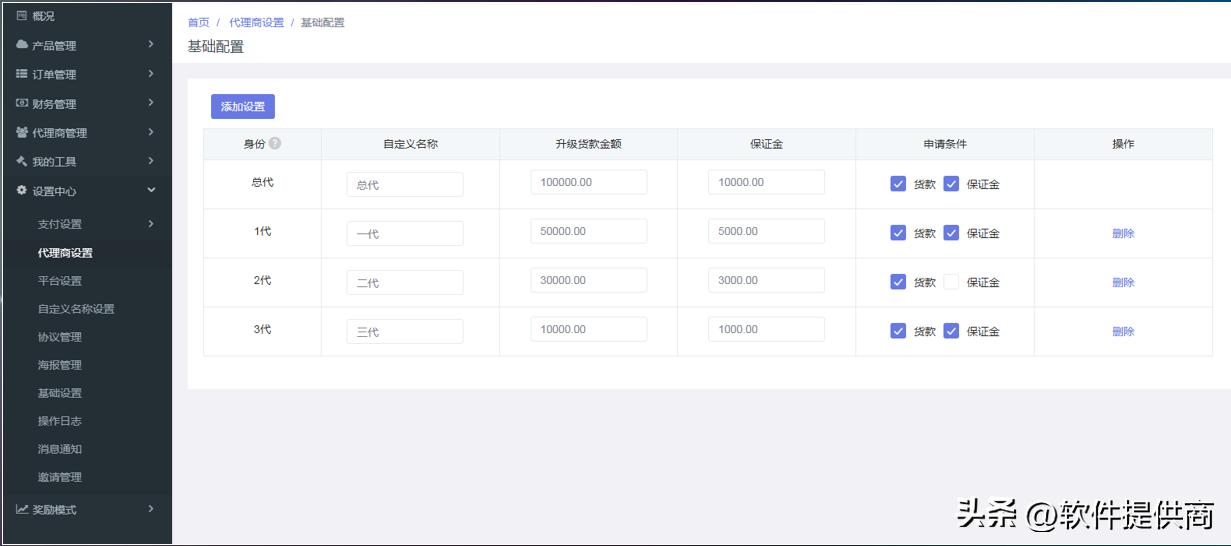 微商商城分销系统开发方案,连锁微商城分销怎么做