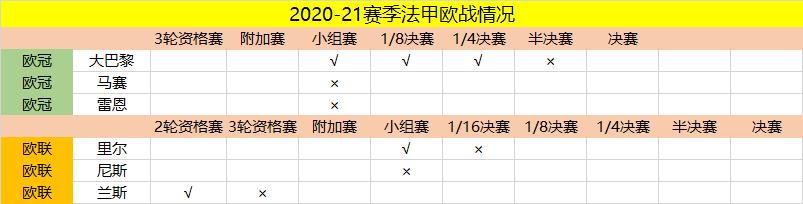 用数据说足球,用数据说话真的好吗
