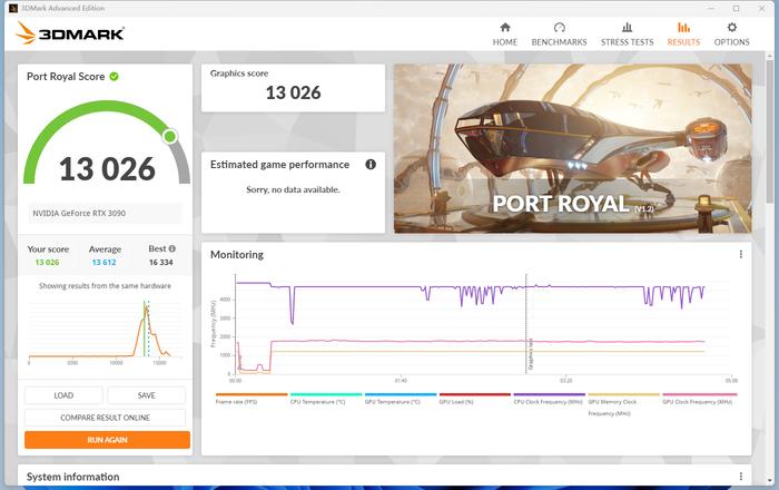 九州风神ch560数显机箱搭配,rogz690-e功率