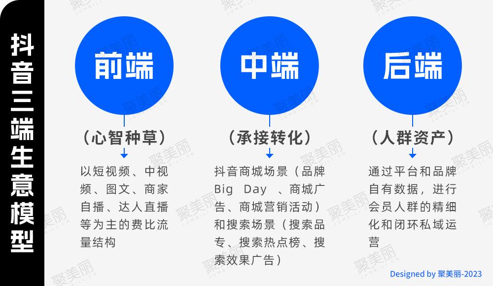 抖音美妆行业的趋势,抖音电商美妆行业趋势怎么样