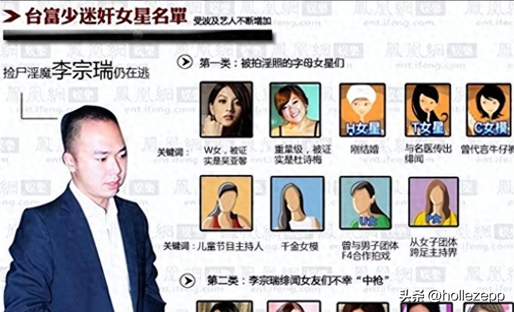 “天下第一淫棍”，玷污60位女艺人被判了29年，入狱后仍飞扬跋扈