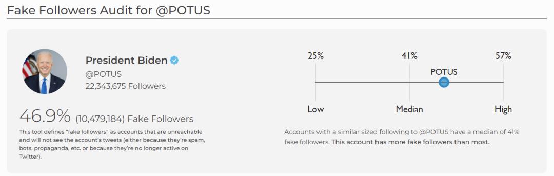 马斯克推特发文说拜登,拜登否认马斯克推特收购案