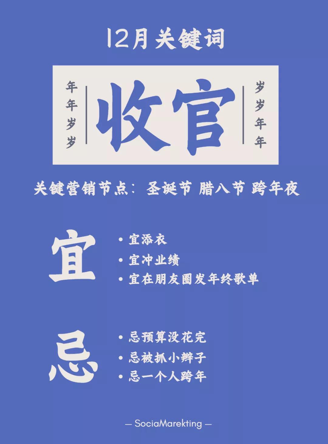 2022年超全营销日历,营销宝典2022营销日历