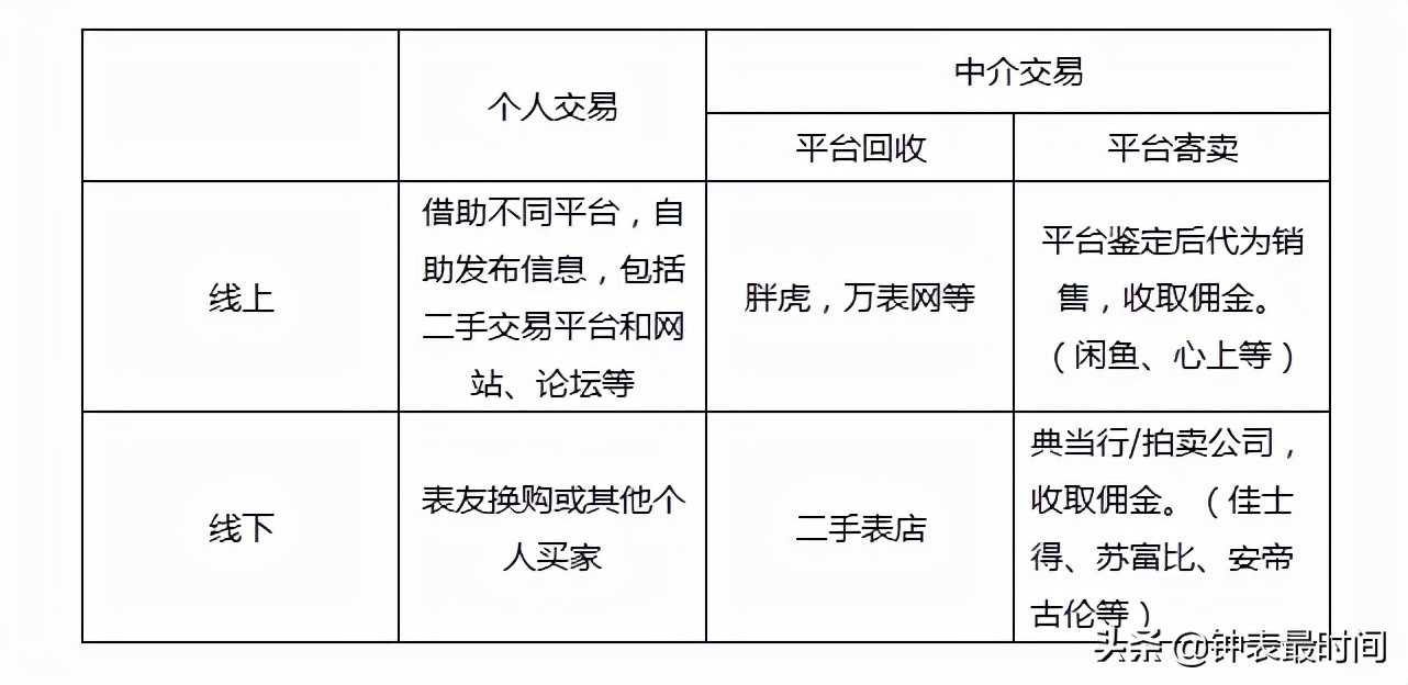 2022商业热点事件汇总,商业热点解读
