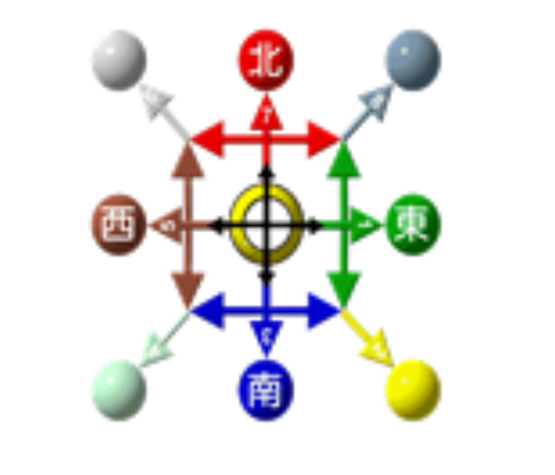 看图猜5个成语猜出你就是神,看图猜成语一个人坐在船上做记号