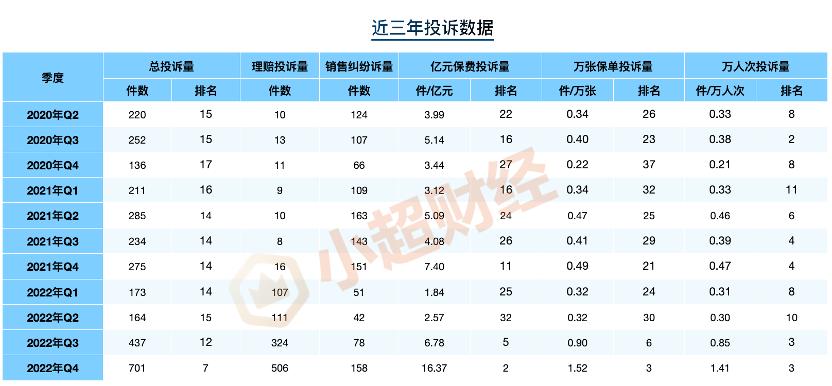 哪些保险公司不是骗子,保险公司都没听说过的保险能买吗