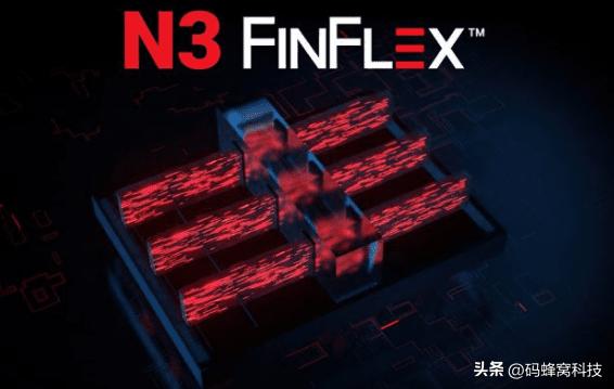 苹果m3基础款性能测试,苹果m3官方标配包含什么