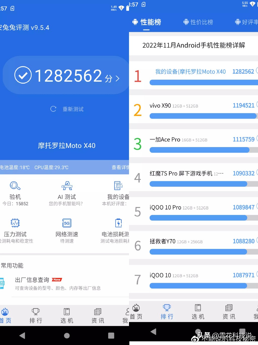 motox40最新测评,motox40真实缺点