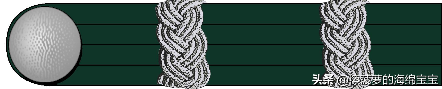 二战德国国防军医疗兵军衔标志