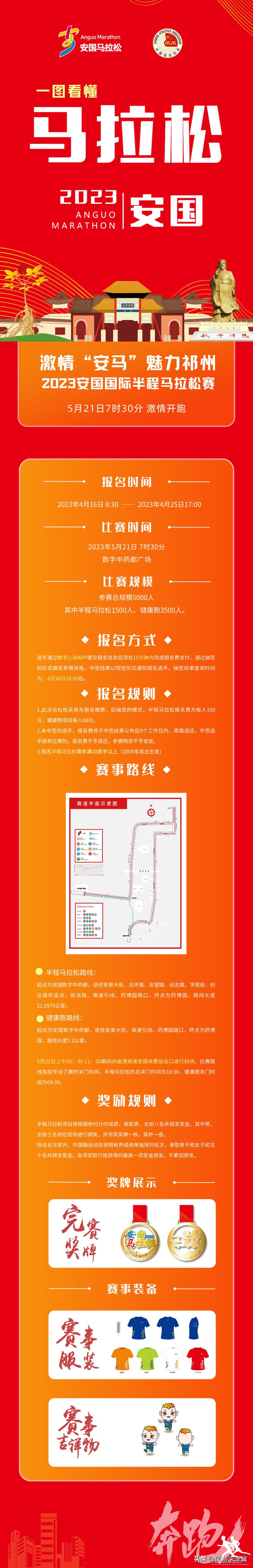 保定安国半程马拉松开赛,保定马拉松半马开跑时间