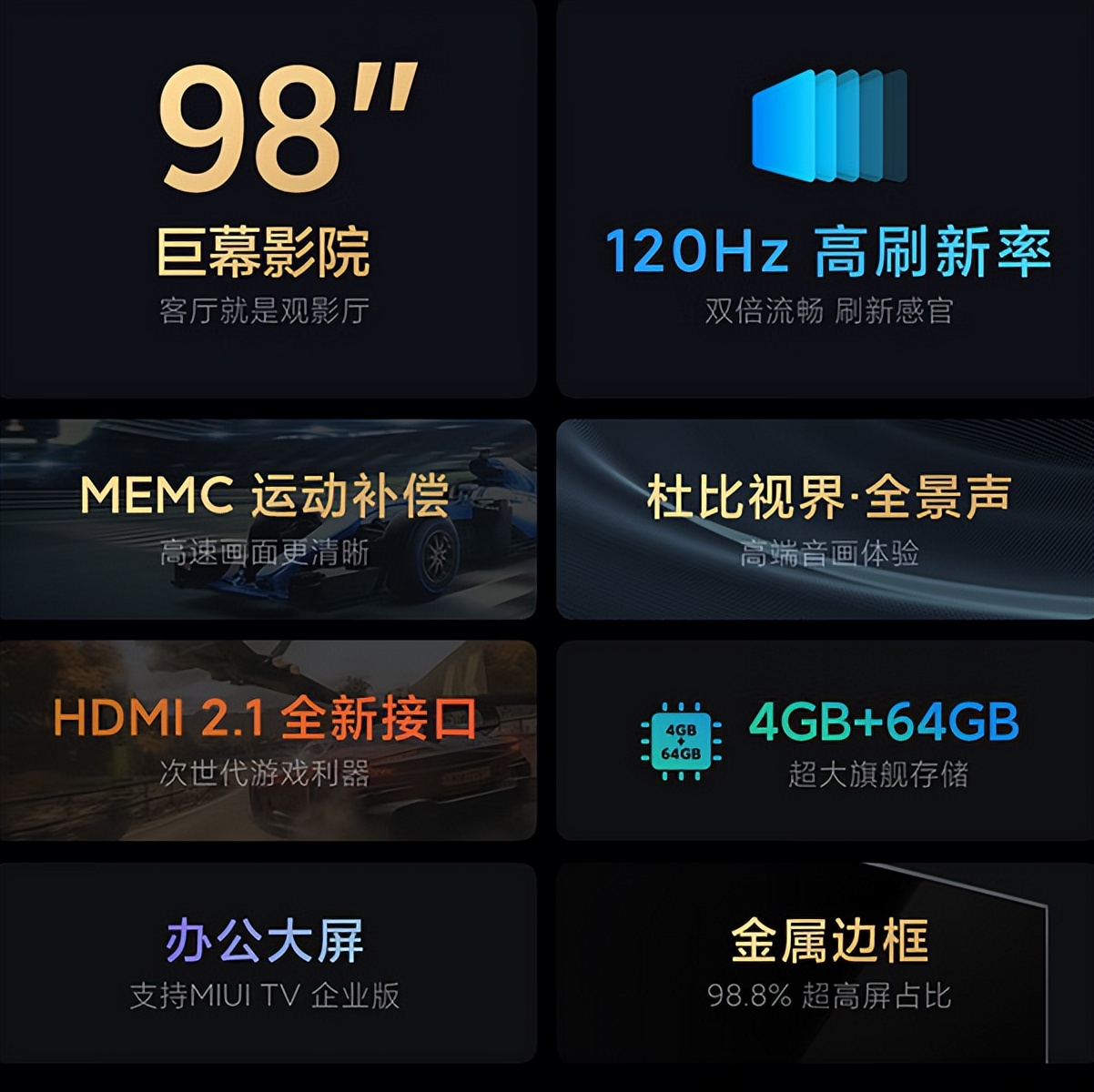 2019电视选购全攻略,2020电视选购全攻略