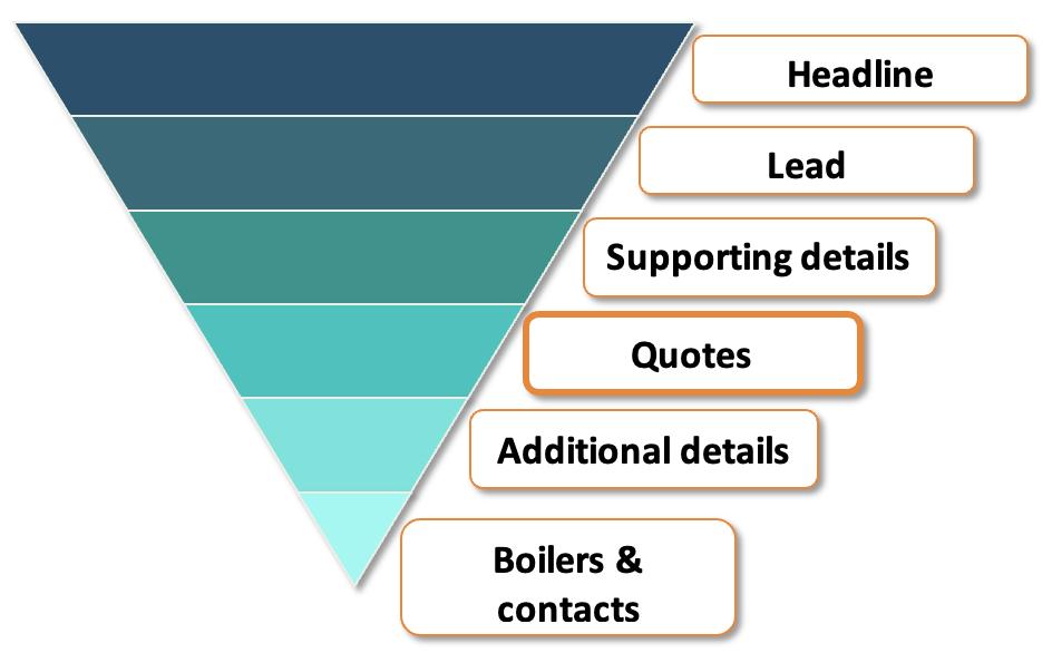 英文新闻报道的技巧,英语新闻稿写作万能模板