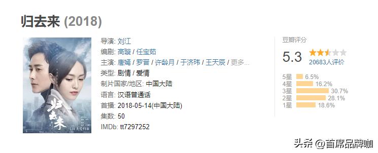 这一次，唐嫣的整容真相被她闺蜜揭开了！