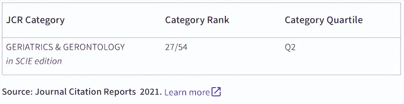 SCI期刊分析:国人主编,JCR2区,易接收快接收,无版面费