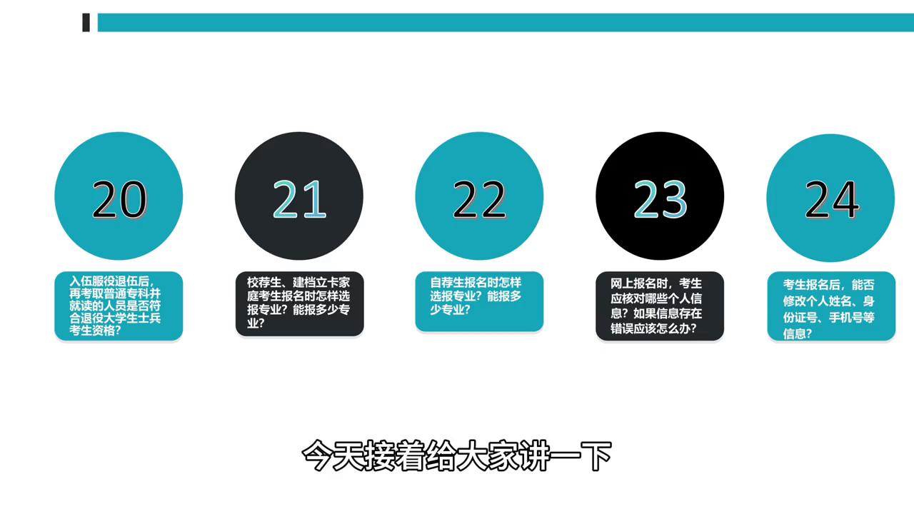 20-3解答题100道,20大问题解答
